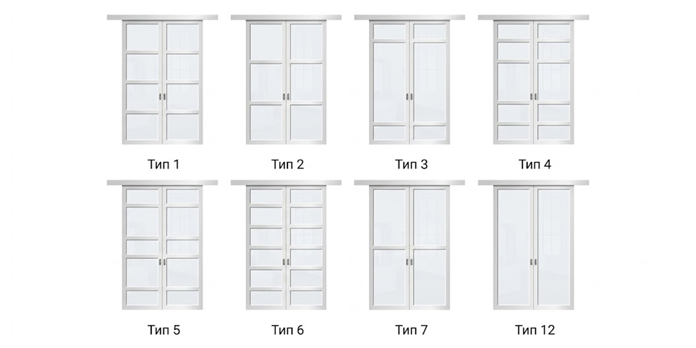 Модель перегородки в шпоне